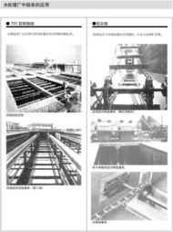 日立水處理廠如何借助鏈條特性提升效率——上海柏皇傳動機械代理產(chǎn)品解析